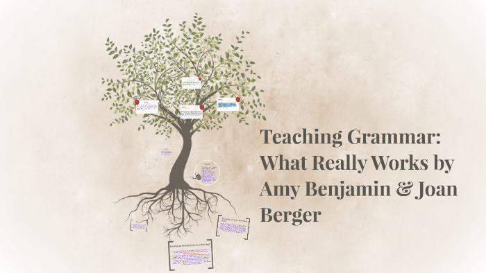 Teaching Grammar: What Really Works by Amy Benjamin & Joan B by ...