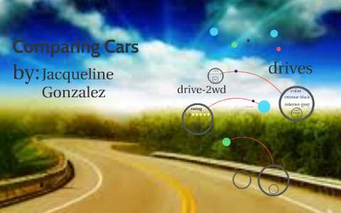 comping cars by Jacqueline Gonzalez on Prezi