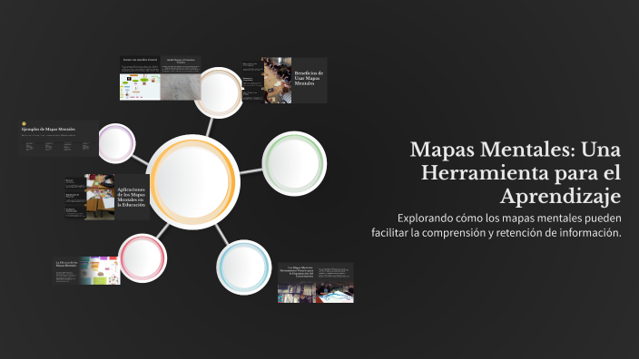 Mapas Mentales: Una Herramienta para el Aprendizaje by Katherine Cedeño ...