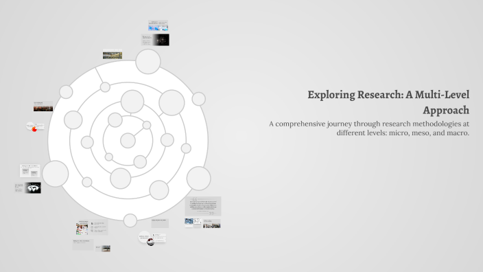Multi Level Approach Exploring Research: A Multi-Level Approach by Koosje Bardoel on Prezi