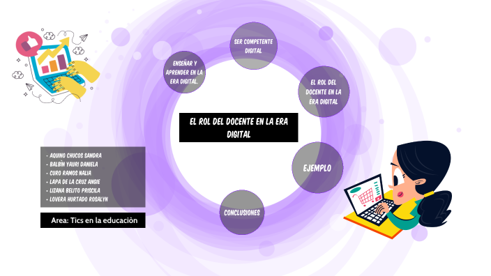 EL ROL DEL DOCENTE EN LA ERA DIGITAL By Ross Love