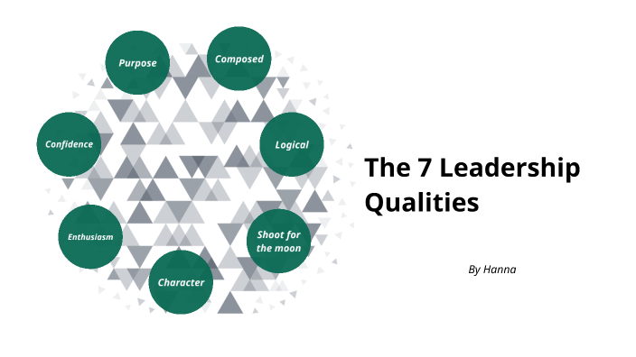 7 leadership qualities by Hanna Stelmack on Prezi