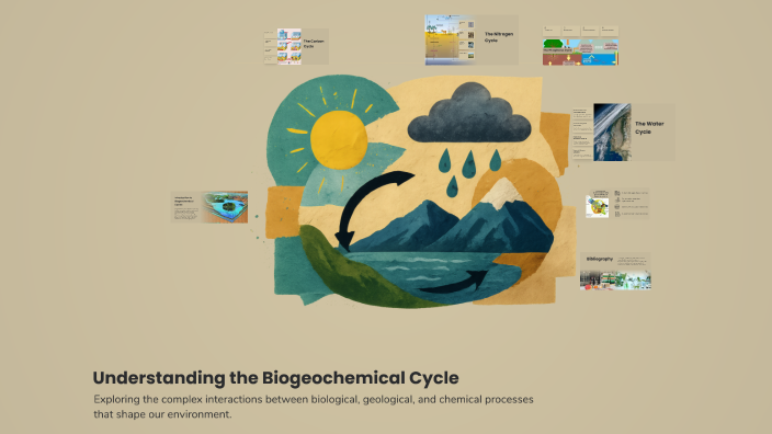 Understanding the Biogeochemical Cycle by Martand on Prezi