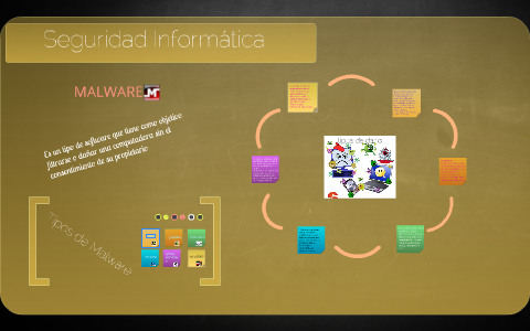 Seguridad Informatica by Melani Manfredi on Prezi