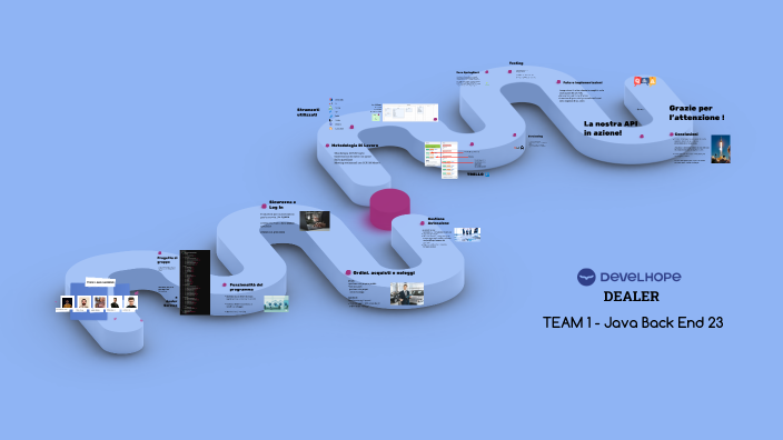 V2 Java Backend Rest API Project by Emmanuele Calautti on Prezi
