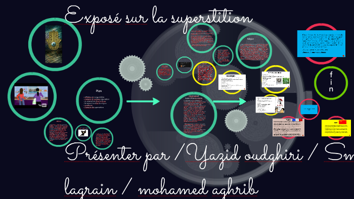 La Superstition Définition Causes Et Conséquences