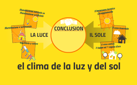 la LUZ by Andrés Reyes on Prezi