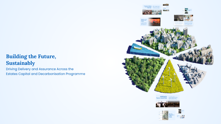 Building the Future, Sustainably by Zain Hafeez on Prezi