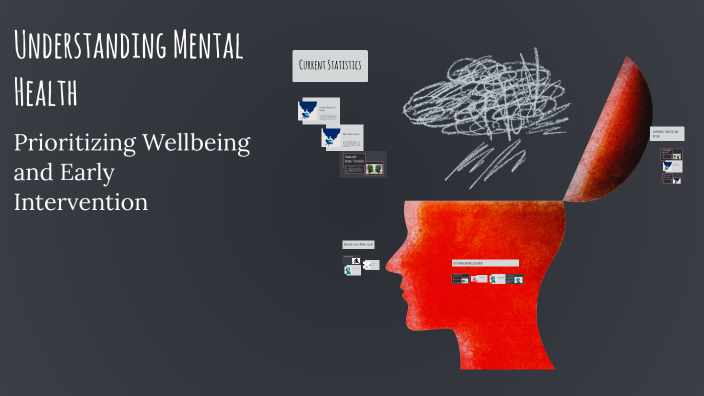 Understanding Mental Health by Zaid on Prezi