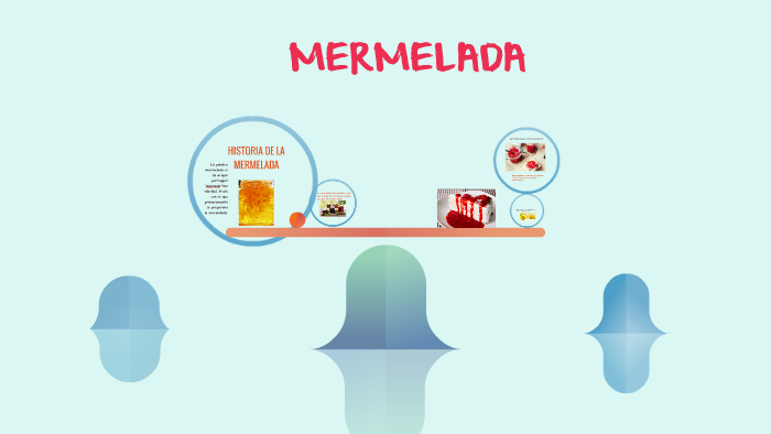 HISTORIA DE LA MERMELADA by Jemi López on Prezi