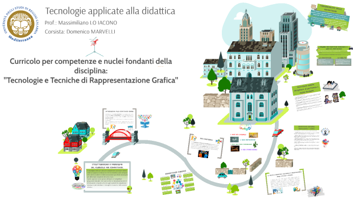 Tecnologia E Tecniche Di Rappresentazione Grafica Classe Di Concorso Curricolo per competenze e nuclei fondanti della disciplina "Tecnologie