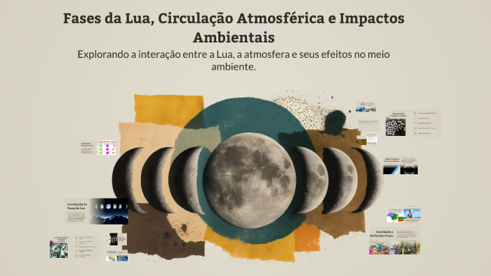 Fases da Lua, Circulação Atmosférica e Impactos Ambientais by Stênio ...