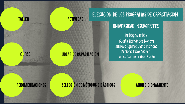EJECUCION DE LOS PROGRAMAS DE CAPACITACION by ANA TORRES on Prezi