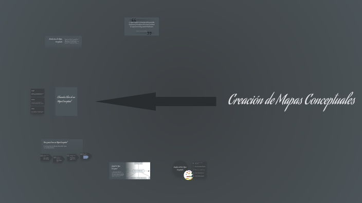 Creación de Mapas Conceptuales by Marisol Lopez Garcia on Prezi