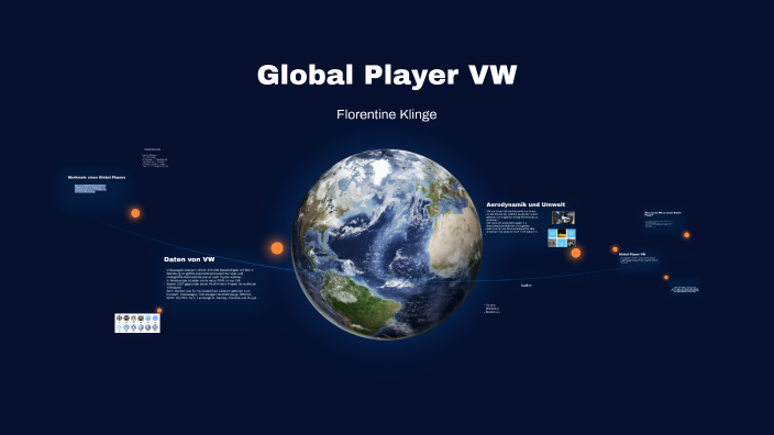 Global Player VW by Florentine Klinge on Prezi