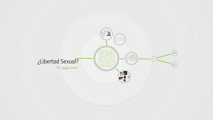 ¿Derechos sexuales? by Grecia Yucel Cuevas Sanchez on Prezi
