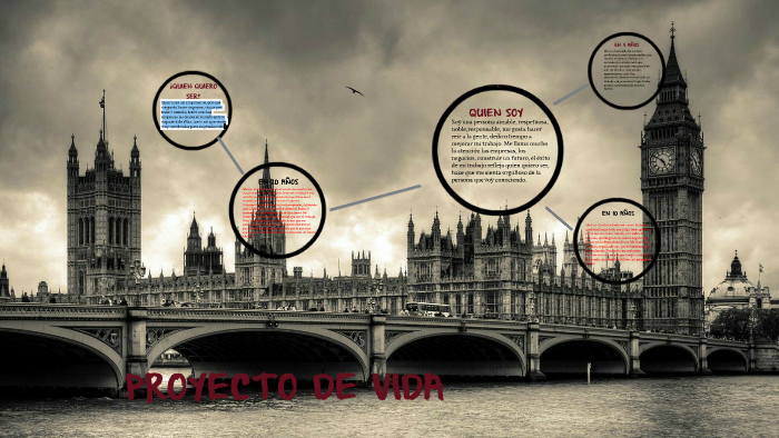 PROYECTO DE VIDA by Brayan Villate on Prezi