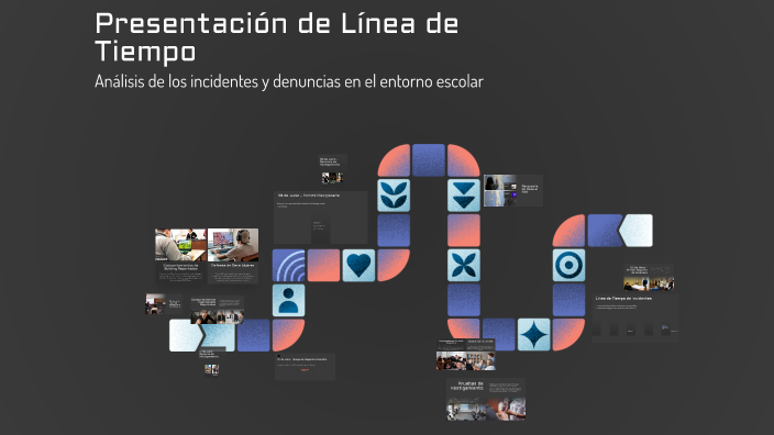 Presentación de Línea de Tiempo by Karina Ormeno on Prezi