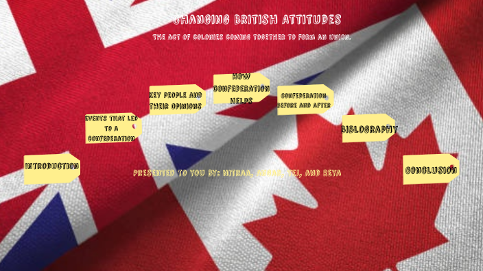 changing-british-attitudes-by-nitraa-jeyaraman-on-prezi