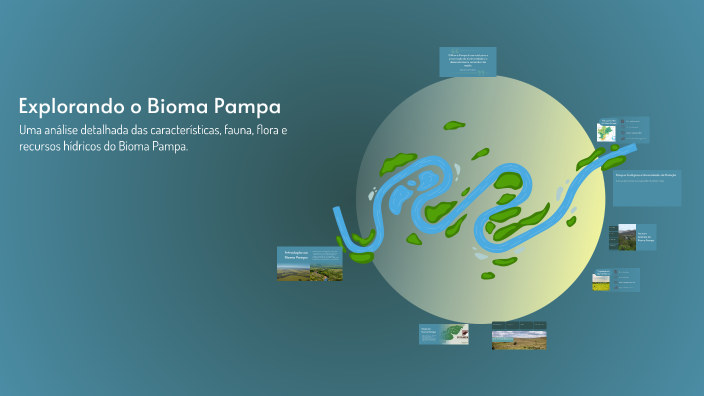 Explorando o Bioma Pampa by Nicolas Heinrichs on Prezi
