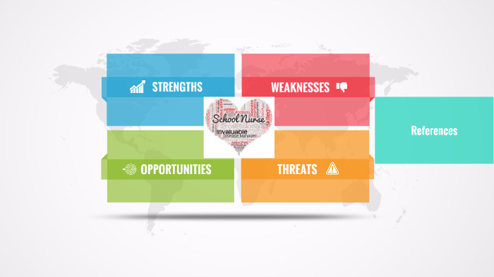SWOT by Lindsey Eklund on Prezi