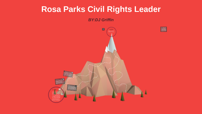 Rosa Parks Civil Rights Leader by DJ Griffin on Prezi