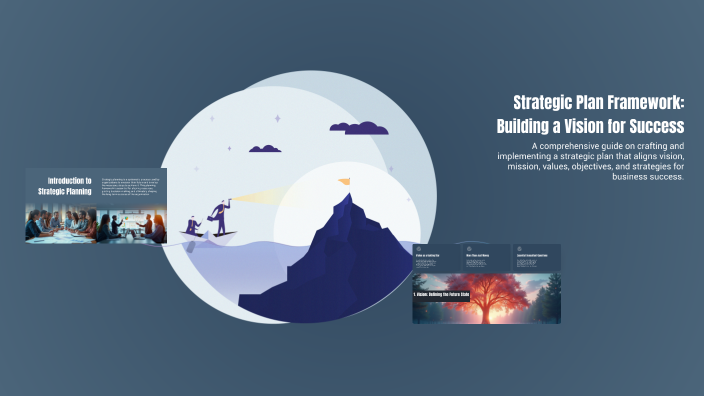 Strategic Plan Framework: Building a Vision for Success by Hnin Yu on Prezi