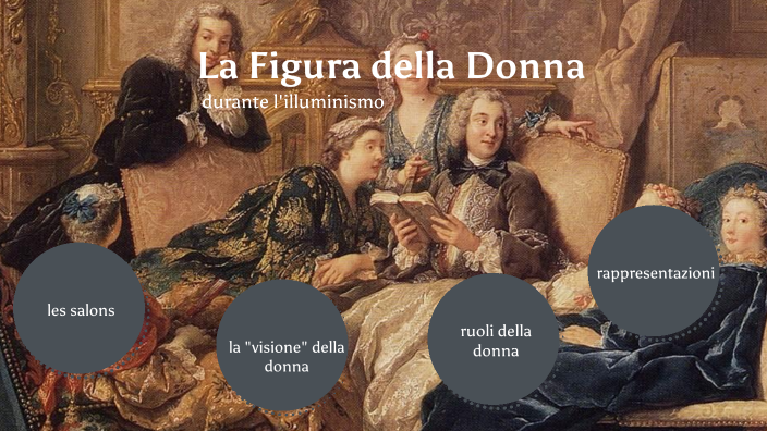 La figura della donna by maria angelo on Prezi
