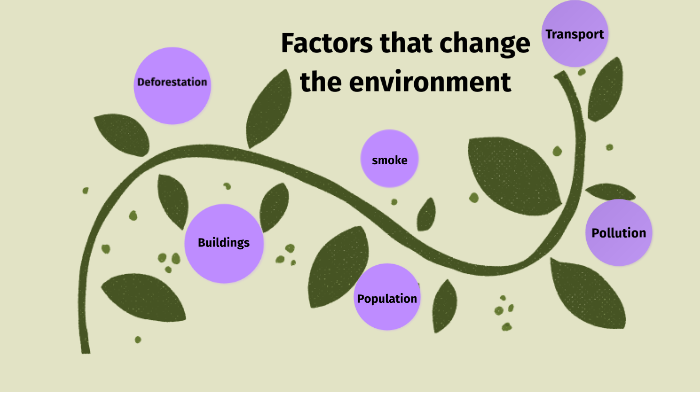 Factors that change the environment by Lili Vella on Prezi