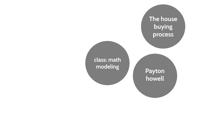 house-buying-process-by-peyton-howell-on-prezi