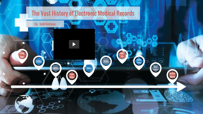 Timeline of Electronic Health Records by Todd Andrews on Prezi