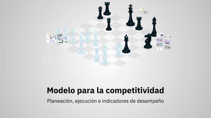 Modelo para la competitividad by Cruz on Prezi