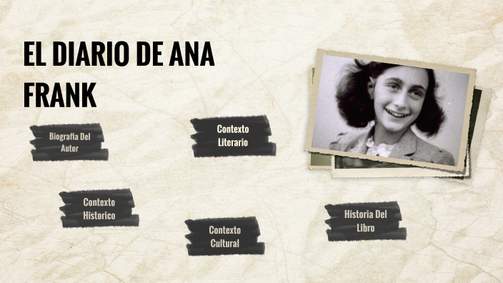 ana frank trabajo by martin gonzalez on Prezi