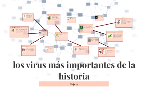 los virus mas importantes de la historia by natalia ortiz garzon
