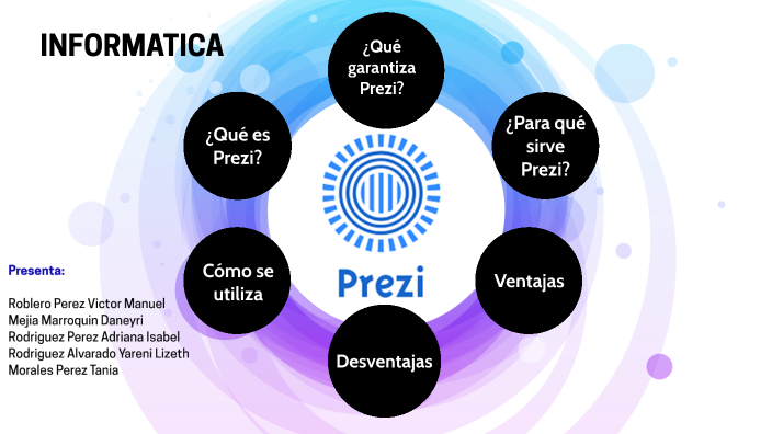 Infografia Prezi Decir No Boarding Pass Short Stories 6048