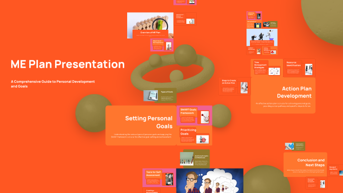 ME Plan Presentation by Alyssa Bollwark on Prezi