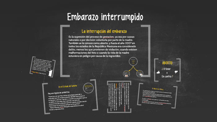 Embarazo interrumpido by Sol D on Prezi Next