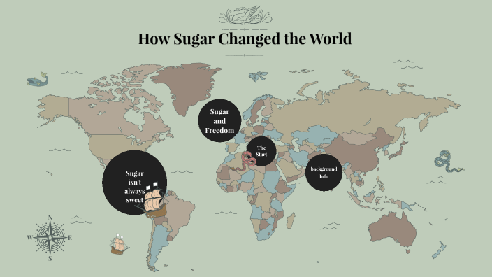 How Sugar Changed The World By Ellie White