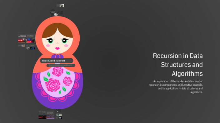 Recursion in Data Structures and Algorithms by qwerty .q on Prezi