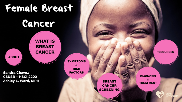 Female Breast Cancer by Sandra Chavez on Prezi