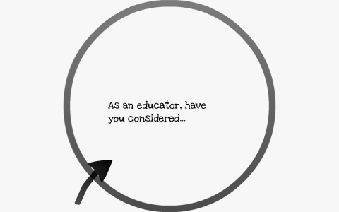 Traditional Grading Vs Standards Based Grading By Kerri Hubbard On Prezi