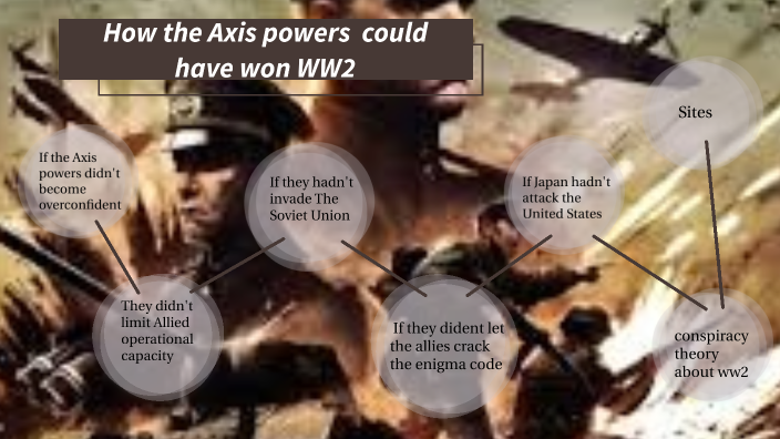 how the Axis powers could have won ww2 by karson turner on Prezi
