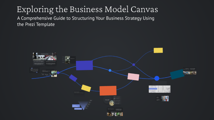 Exploring the Business Model Canvas by RISHAV KUMAR SHARMA on Prezi