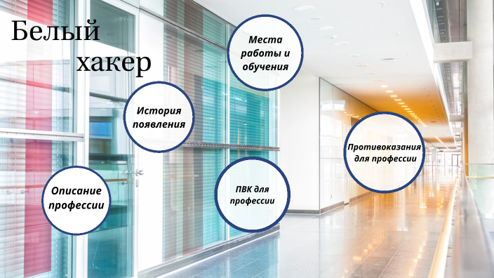 Белый хакер by Антон Толстопятов on Prezi