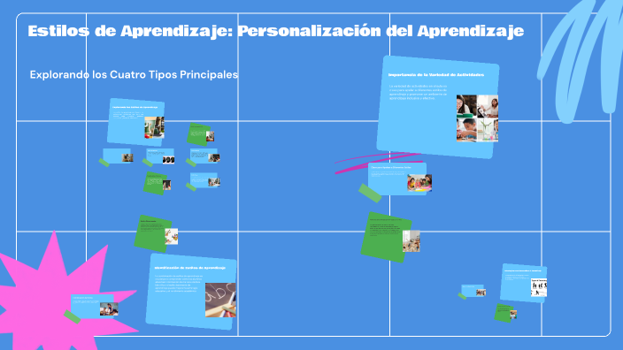 Explorando los Estilos de Aprendizaje by Luis Benjumea on Prezi
