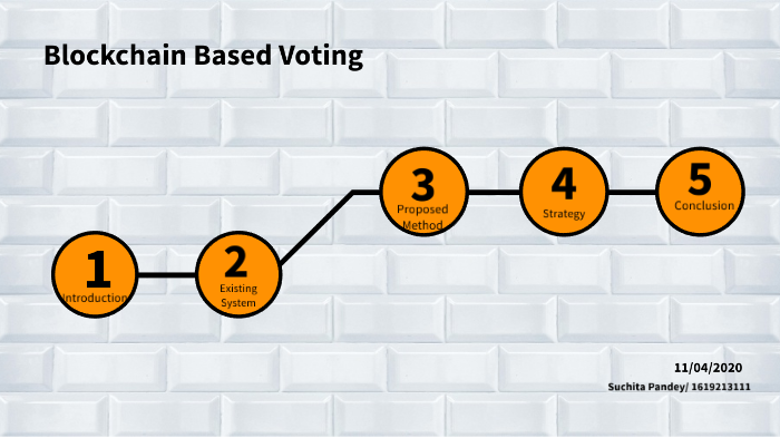 Blockchain Based Voting System By Suchita Pandey On Prezi