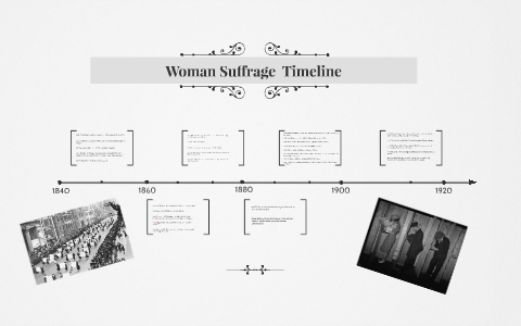 Woman Suffrage Timeline By Anela Naluai On Prezi