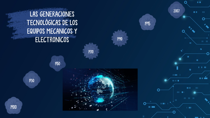 LAS GENERACIONES TECNOLÓGICAS DE LOS EQUIPOS MECÁNICOS Y ELECTRÓNICOS