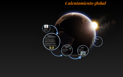 Calentamiento global by isabella aleman on Prezi