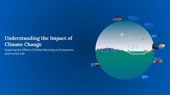 Understanding the Impact of Climate Change by Aqeel Saleh on Prezi